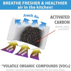 iTouchless 3-Pack AbsorbX Compact Odor Filters For Trash Cans and Compost Bins, Absorbs Garbage Smells, All Natural Activated Carbon