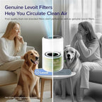 LEVOIT Core 300-P Replacement Filter Air Purifier Pet Allergy, Genuine Core300S-P Filters, Supports HEPA Sleep Mode, High-Efficiency Activated Carbon, Core 300-RF-PA, Yellow, 2 Pack