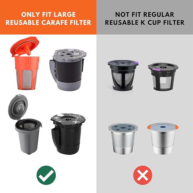 Disposable Coffee Filters (2.1" H) for My K-Cup, K-Carafe, Cuisinart SS-RFC and Other Large Reusable Filter Cups (Unbleached 100 Count)