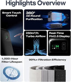 Creality Air Purifier for 3D Printer, Smoke Purifier with 360°All-Round Purification 250m³/h Turbo Airflow Real-Time PM2.5 Display-FDM 3D Printer Version