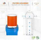 Aquaboon 20x4.5" Whole House Water Filter Cartridge – Premium KDF Heavy Metal & Chlorine Removal – Fits DB20P Housings 6 Pack