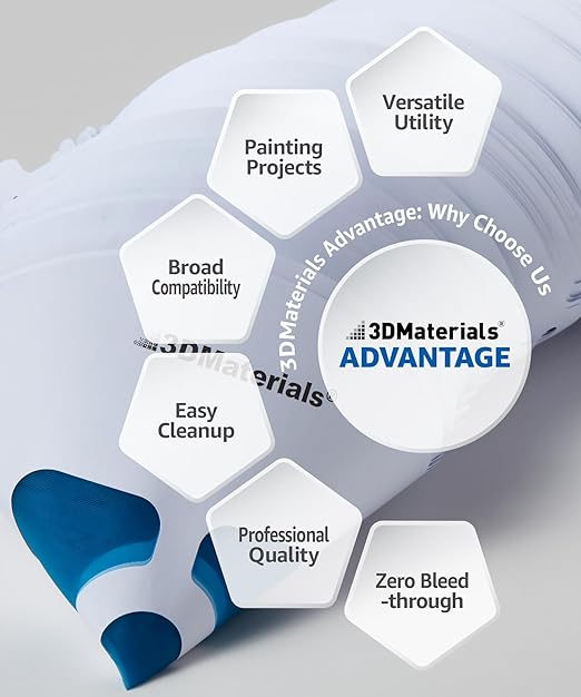 SuperFilter 300 pcs, Disposable Filter, 3D Printer Resin and Paint Strainer, Made in Korea by 3DMaterials