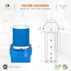Aquaboon 5 Micron 20 x 4.5 Premium Granular Activated Carbon Water Filter Cartridge Replacement - GAC Filter Compatible with AP117, GAC-10, 1 Pack