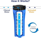 Membrane Solutions Grooved Sediment Water Filter Cartridge (Pack of 6), 0.5 Micron Whole House Water Filter Universal Replacement 10"x2.5" for 10" RO Unit, Whole House Under-Sink Filtration System