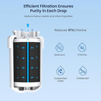 GLACIER FRESH Replacement for MWF Refrigerator Water Filters, SmartWater MWFP, MWFA, GWF, HDX FMG-1, WFC1201, RWF1060, 197D6321P006, Kenmore 9991, 1 Pack