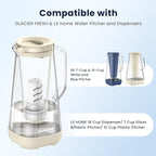 GLACIER FRESH Water Pitcher Filter Replacement for LS Home Dispenser and Pitcher Systems, Reduces Chlorine Taste and Odor, 2 Membrane Micro and 4 Activated Carbon + Ion Exchange Filter
