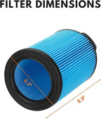 Nispira VF5000 3-Layer High-efficiency Replacement Filter Compatible with Ridgid Wet/Dry Vacs Vacuum 72952 5-20 Gallons WD1450 WD0970 WD1270 WD09700 WD06700 WD1680 WD1851 RV2400A. 1 Pack