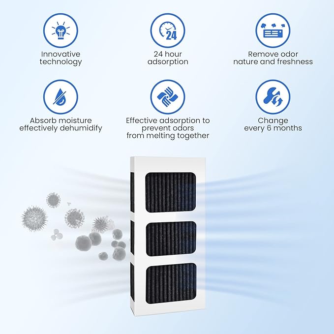 GLACIER FRESH Replacement for Frigidaire Refrigerator Air Filter, Compatible with PAULTRA2, Pureair Ultra 2, Pure Air Ultra 2, Pureair Ultra ii, Electrolux 242047805, 5303918847, EAP12364179(4 Pack)