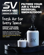 SmokeVac Handheld Personal Air Filter with 4-Layer Filtration & One-Way Check Valve – Portable Smoke & Odor Eliminator for Home, Car, Travel & Events (Grey)
