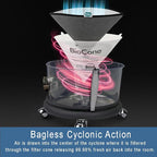 FilterQueen Majestic Replacement Filter Kit, Basic Bundle, 12 Month Supply, Fits All Majestic Surface Cleaners