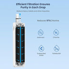 GLACIER FRESH EDR1RXD1 Refrigerator Water Filter Compatible with W10295370A, EDR1RXD1, WHR1RXD1, KAD1RXD1, Filter 1, W10295370, P4RFWB, P8RFWB2L, 46-9930, 46-9081 Refrigerator Water Filter 2 Pack