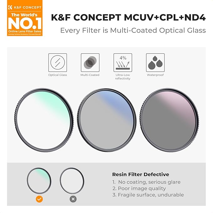 K&F CONCEPT 43mm UV/CPL/ND Lens Filter Kit (3 Pieces)-18 Multi-Layer Coatings, UV Filter + Polarizer Filter + Neutral Density Filter (ND4) + Cleaning Cloth+ Filter Pouch for Camera Lens (K-Series)