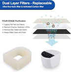 18PCS Carbon Filters and Foam Pre-Filter Replacement Set Compatible with Petsafe Drinkwell Avalon Pagoda Seascape Sedona Water Bowl Fountain Prefilters,Pet Water Fountain Filters,12+6 Pack