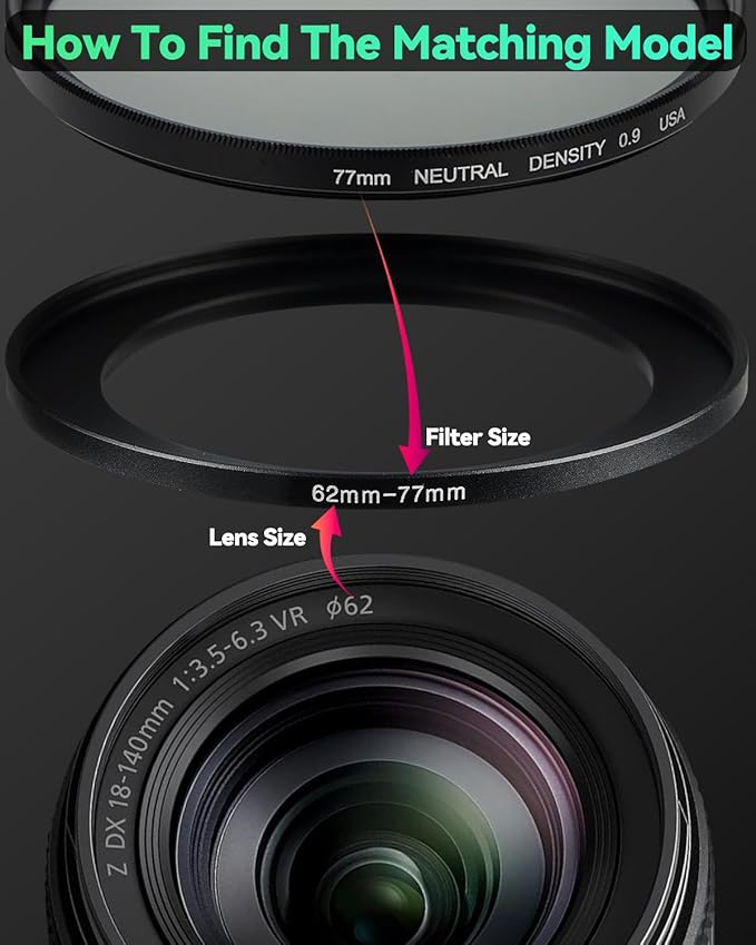 82-95mm Metal Step-Up/Down Ring Adapter Compatible with Mirrorless Cameras DSLR Lens, UV CPL ND Filter Thread Converter, Black