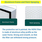 Laminar Flow Hood Filter Replacement Unit Replacement HEPA Filter Compatible with FFU Fan for Air Flow Clean Bench Class 100/ISO 5 Cleanliness 46x22x2.7in Size