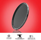 Breakthrough Photography 67mm X2 10-Stop Fixed ND Filter for Camera Lenses, Neutral Density Professional Photography Filter, MRC8, H-K9L Glass, Nanotec, Ultra-Slim, Weather-Sealed