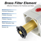 AIRZOE 1/4"NPT Air Filter Regulator Combo Piggyback,5 Micron Brass Element, Manual Drain,Air Pressure Regulator AW2000-02,0-150 psi Gauge