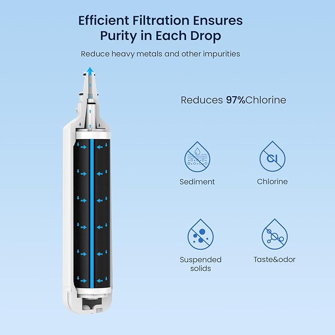 GLACIER FRESH Replacement for 7012333 Ice Maker Water Filter, Compatible With Sub-Zero 7012333 Water Filter, Manitowoc K00374 (2 Pack)