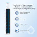 GLACIER FRESH Replacement for RPWFE, RPWF (Built-in CHIP) Refrigerator Water Filter, Compatible with GFE28GYNFS, GFE28GELDS, PFE28KELDS, PFE28KYNFS, GFD28GELDS, PWE23KELDS, PWE23KMKES, 3 Pack