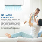 PermaSafe HVAC Solutions, System & Air Duct Hygiene Maintenance Kit, Preserves IAQ, Keeps Systems Free from Microbial Growth, other Contamination, Odors and More