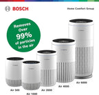 BOSCH Air Purifier for Home, Small Spaces (Covers, 500-sq ft), 2-in-1 Filter for Pollen, Smoke, Dust, Dander, Outdoor Pollution, Odors, HEPA, Air 500, White