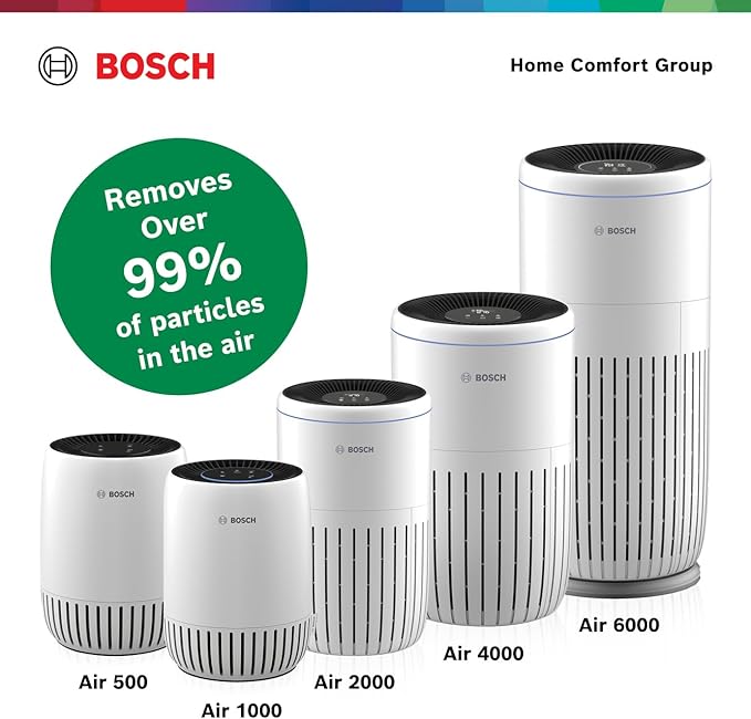 BOSCH Air Purifier for Home, Small Spaces (Covers, 500-sq ft), 2-in-1 Filter for Pollen, Smoke, Dust, Dander, Outdoor Pollution, Odors, HEPA, Air 500, White