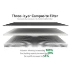 Air Filter for Bambu Lab H2D/H2S/H2C 3D Printers Filament Absorption Filter Activated Carbon Lab H2D Air Purifier Filter