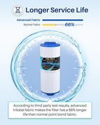 POOLPURE Pack of 16 5CH-502 Fine Thread Spa Filter Compatible with PPM50SC-F2M, Marquis Spa 20041, 20091, 370-0237, Marquis 50, 2” Male Thread/MPT Hot Tub Filter