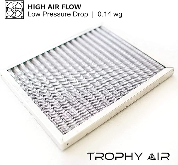 | Merv 8 | Washable & Reusuable AC/Furnace Filter | Lifetime HVAC & Furnace Air Filter | Washable | Superior particle-holding Ability | Premium Quality Aluminum | 18x20x1