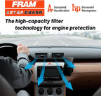FRAM Extra Guard CA10228 Replacement Engine Air Filter for Select Dodge Nitro and Jeep Liberty Model Years, Provides Up to 12 Months or 12,000 Miles Filter Protection (Pack of 2)