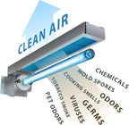 Fresh-Aire APCO Magentic Mount with 6 Carbon Cell Filter Matrix, Includes 2 Year Lamp, 18-32 VAC