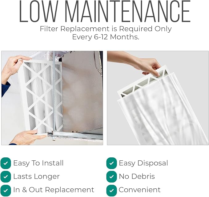 Furnace Filters 16x25x4 - HVAC Air Filter Replacement FC100A1029 Merv 11 with Homequip Easy Disposal Bag (1 Pack)