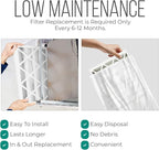Furnace Filters 16x25x4 - HVAC Air Filter Replacement FC100A1029 Merv 11 with Homequip Easy Disposal Bag (5 Pack)