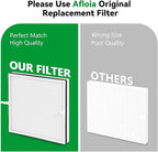 Afloia Original 3-Stage Filter, Compatible with Europa Air Purifier, Remove Pets Hair Dander Odor Dust Smoke Mold Pollen