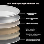 Bathroom Mirror with LED Lights and Touch Sensor, Wall Mounted Mirror with Demister Pad, 3 Colours of Light, Double Touch Button, for Entryway, Bathroom, Vanity(40cm/15.7in)
