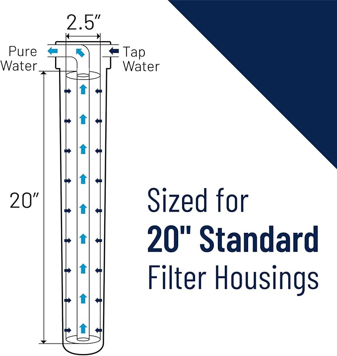 Pentair Pentek C1-20 Carbon Water Filter, 20-Inch, Whole House Dual Purpose Powdered Activated Carbon-Impregnated Cellulose Replacement Cartridge, 20" x 2.5", 5 Micron, Pack of 14