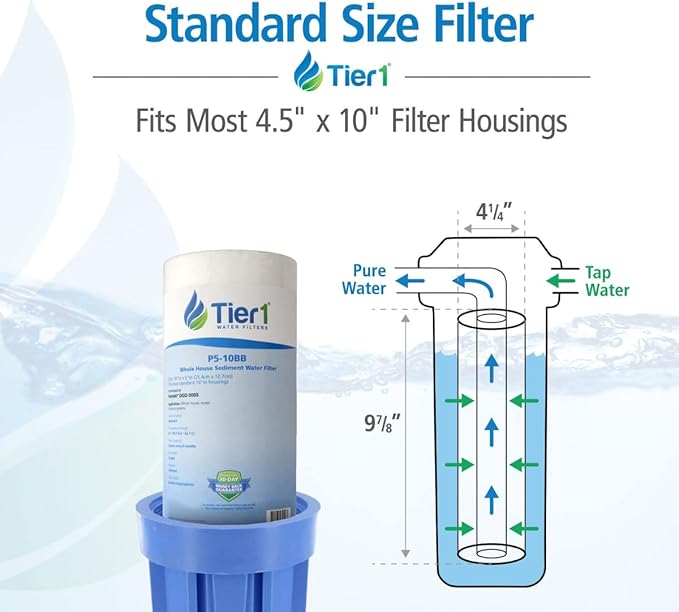 Tier1 5 Micron 10 x 4.5 Water Filter | Spun Wound Polypropylene Whole House Water Filter Cartridge | Replacement for Pentek DGD-5005, WDGD-5005, 155357-43 | 4.5 x 10 Water Filter