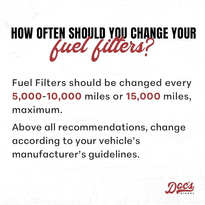 Doc's Diesel Fuel Filter DCS8629OE | Compatible with Ford 7.3L Super Duty F250, F350, F450, F550 1999-2003 | Replaces FD4596