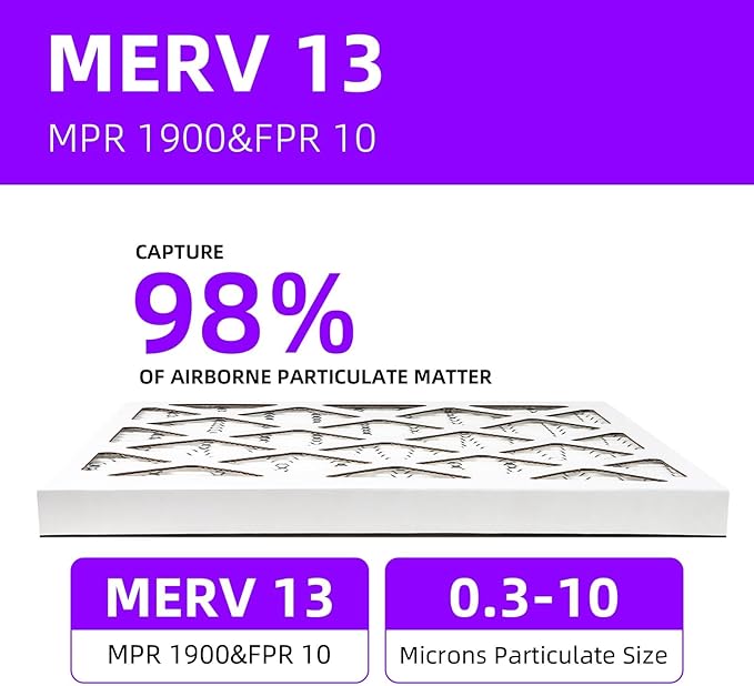 18x25x1 MERV 13 (6-Pack) Pleated Air Filter (Actual Size: 17.75x24.75x0.75") MPR 1900 & FPR 10, Furnace Air Filters,18x25x1 air filter
