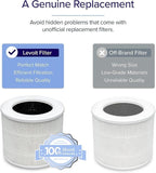 LEVOIT Genuine Core Mini-P Replacement Filter, Core Mini-RF Air Purifier Filters, Supports HEPA Sleep Mode, High-Efficiency Activated Carbon for Removal of Smoke, Odor, Allergens, Pollen, 2 Pack,White