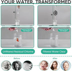 Cobbe 20 Stage Shower Head Filter with KDF-55 for Hard Water, High Output Water Filter with 2 Replaceable Cartridges - Removing Chlorine and Harmful Substance, Matte Black