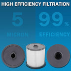 6.7L Cummins Diesel Fuel Filter Fuel Water Separator Set for 2019 2020 2021 2022 Dodge Ram 2500 3500 4500 5500 Turbo Diesel Engines Replaces 68157291AA and 68436631AA MF-608 MO-291