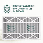 EconoHome 16x25x4 AC Furnace Pleated Air Filter MERV 11 Replacement – Allergen Defense, 5 Pack, Fits Lennox (X6670), Honeywell (FC100A1029) filters. (Actual size: 15.94 x 24.86 x 4.36 Inches)