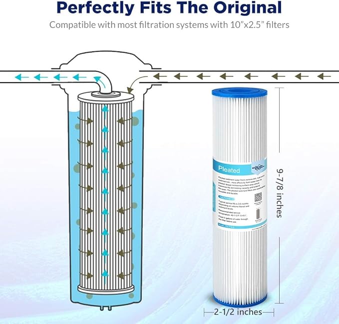 Membrane Solutions 20 Micron Pleated Polyester Sediment Water Filter 10"x2.5" Replacement Cartridge Universal Whole House Pre-Filter Compatible with W50PE, WFPFC3002, SPC-25-1050, FM-50-975 - 24 Pack