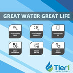 Tier1 20 Micron 10 Inch x 4.5 Inch | 6-Pack Spun Wound Polypropylene Whole House Sediment Water Filter Replacement Cartridge | Compatible with SDC-45-1020, FPMB-BB20-10, P20-10BB, Home Water Filter