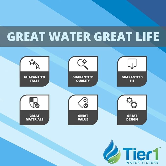 Tier1 10 Micron 10 Inch x 2.5 Inch | 4-Pack Whole House Carbon Block Water Filter Replacement Cartridge | Compatible with Pentek EPM-10, 155634-43, EP-10, CB-25-1010, Home Water Filter