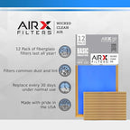 20x20x2 Air Filter Comparable to MPR 100 Basic Economy Furnace Filters, 12 Pack of Non Pleated Fiberglass Filter For Dust - Low Airflow Restriction! From AIRX FILTERS WICKED CLEAN AIR.