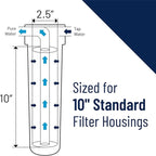 Pentair Pentek EP-10 Carbon Water Filter, 10-Inch, Under Sink Carbon Block Replacement Cartridge with Bonded Powdered Activated Carbon (PAC) Filter, 10" x 2.5", 5 Micron