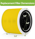2 Pack Core 300 Pet Care Replacement Filter for LEVOIT Core 300/ 300S/ 300-P/ 300S-P/and P350 Air Purifier, 3-in-1 True H13 HEPA Activated Carbon Filter, Part# Core 300-RF-PA (Yellow)