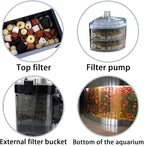 GOLDEAL Bio Balls Ceramic Rings Set, Aquarium Biological Filter Media with Mesh Bag for Fish Tank and Pond, Fish Tank Filter, Decorations, Accessories (1.1lb,1Pack)